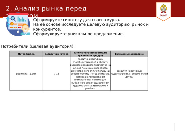 2. Анализ рынка перед запуском Сформируете гипотезу для своего курса. На её основе исследуете целевую аудиторию, рынок и конкурентов. Сформулируете уникальное предложение. Потребители (целевая аудитория): Потребитель Возрастная группа родители , дети Зачем этому потребителю нужен Ваш продукт 7-12 Возможные ожидания развитие креативных способностей детей в области русского народного творчества на основе понимания народного искусства с его отличительными особенностями,  методом поиска, выбора и апробирования имитационной техники для выбранного вида традиционных художественных промыслов и ремёсел. развития креативных художественных  способностей детей. 