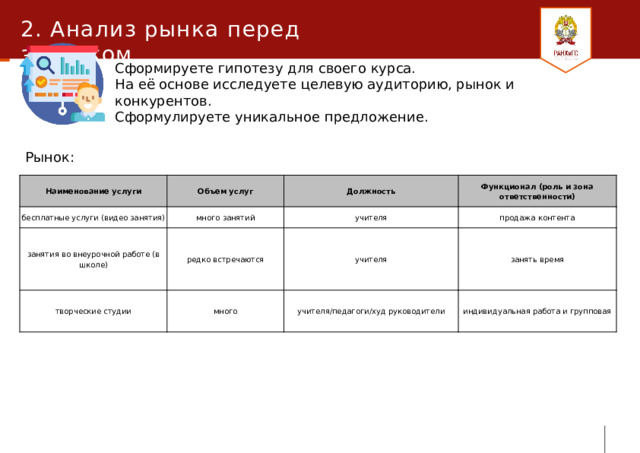 2. Анализ рынка перед запуском Сформируете гипотезу для своего курса. На её основе исследуете целевую аудиторию, рынок и конкурентов. Сформулируете уникальное предложение. Рынок: Наименование услуги бесплатные услуги (видео занятия) Объем услуг Должность занятия во внеурочной работе (в школе) много занятий Функционал (роль и зона ответственности) творческие студии учителя редко встречаются продажа контента учителя много занять время учителя/педагоги/худ руководители индивидуальная работа и групповая 