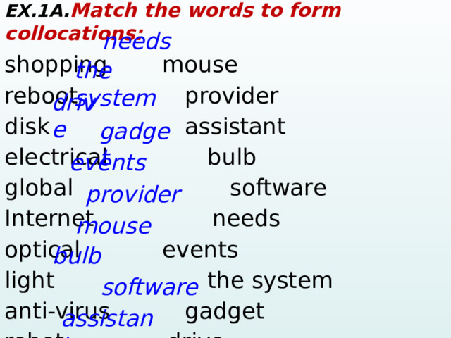 EX.1A . Match the words to form collocations: shopping    mouse reboot      provider  disk       assistant electrical      bulb global     software Internet    needs optical     events light        the system anti-virus    gadget robot    drive needs the system drive gadget events provider mouse bulb software assistant  