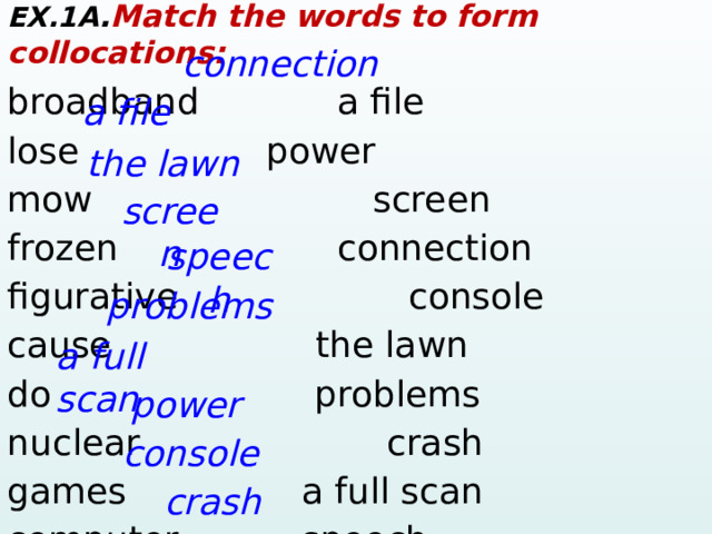 EX.1A . Match the words to form collocations: broadband    a file lose     power  mow        screen frozen      connection figurative    console cause      the lawn do       problems nuclear       crash games     a full scan computer    speech  connection a file the lawn screen speech problems a full scan power console crash  