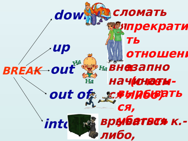 сломаться down прекратить отношения  (с кем-либо) up внезапно начинаться out break вырываться, убегать out of врываться к.-либо, проникать into  