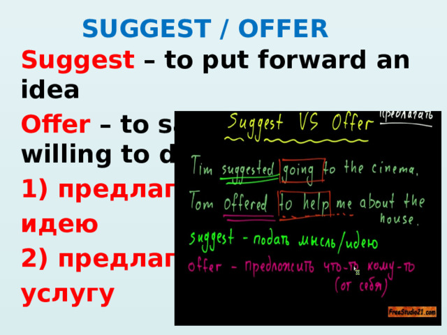 SUGGEST / OFFER Suggest – to put forward an idea Offer – to say that you are willing to do something 1) предлагать идею 2) предлагать услугу 