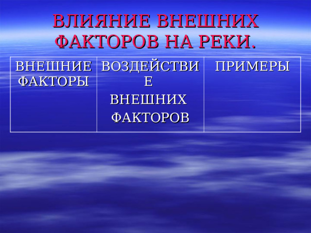 ВЛИЯНИЕ ВНЕШНИХ ФАКТОРОВ НА РЕКИ. ВНЕШНИЕ ФАКТОРЫ ВОЗДЕЙСТВИЕ ВНЕШНИХ ФАКТОРОВ ПРИМЕРЫ 
