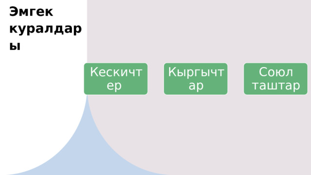 Эмгек куралдары Кескичтер Кыргычтар Союл таштар 
