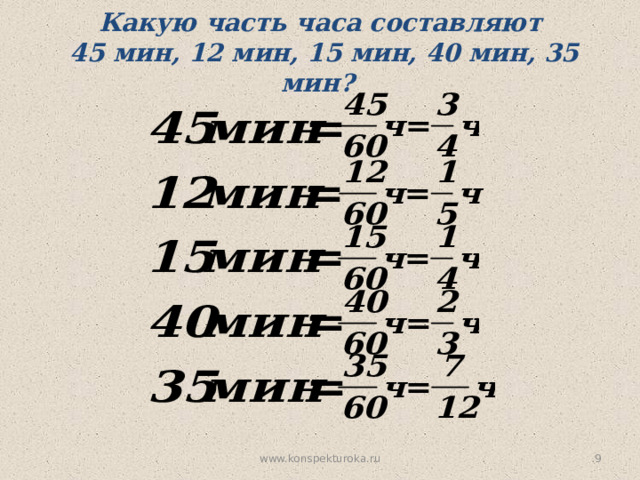 Какую часть часа составляют 45 мин, 12 мин, 15 мин, 40 мин, 35 мин? № 246 www.konspekturoka.ru   