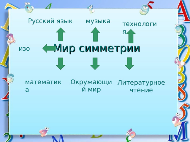 Русский язык музыка технология Мир симметрии изо Окружающий мир математика Литературное чтение 