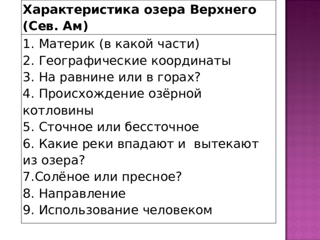 Характеристика озера Верхнего (Сев. Ам) 1. Материк (в какой части) 2. Географические координаты 3. На равнине или в горах? 4. Происхождение озёрной котловины 5. Сточное или бессточное 6. Какие реки впадают и вытекают из озера? 7.Солёное или пресное? 8. Направление 9. Использование человеком 