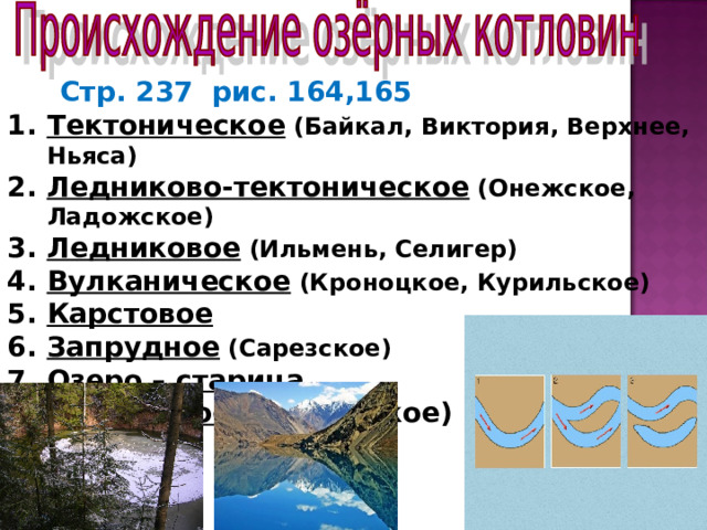 Стр. 237 рис. 164,165  Тектоническое (Байкал, Виктория, Верхнее, Ньяса) Ледниково-тектоническое (Онежское, Ладожское) Ледниковое (Ильмень, Селигер) Вулканическое (Кроноцкое, Курильское) Карстовое Запрудное (Сарезское) Озеро – стариц а Остаточное (Каспийское)     