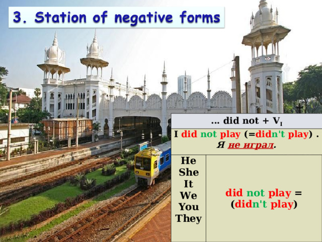 ... did not + V I I  did  not play  (= did n't play ) . Я не играл . He She It We You They did not   play = ( did n't   play ) 
