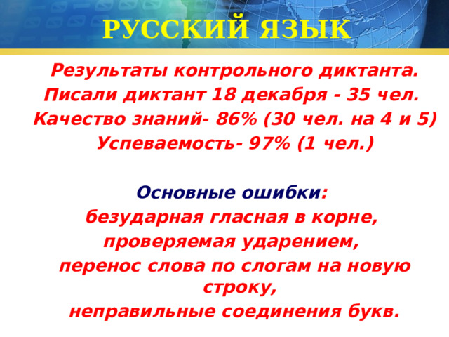РУССКИЙ ЯЗЫК Результаты контрольного диктанта. Писали диктант 18 декабря - 35 чел. Качество знаний- 86% (30 чел. на 4 и 5) Успеваемость- 97% (1 чел.)  Основные ошибки : безударная гласная в корне, проверяемая ударением, перенос слова по слогам на новую строку, неправильные соединения букв. 