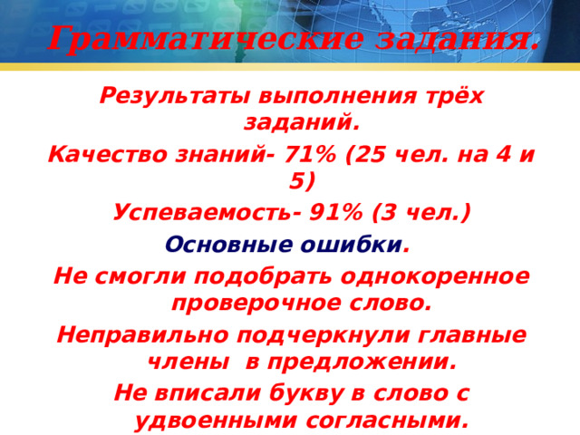 Грамматические задания. Результаты выполнения трёх заданий. Качество знаний- 71% (25 чел. на 4 и 5) Успеваемость- 91% (3 чел.) Основные ошибки . Не смогли подобрать однокоренное проверочное слово. Неправильно подчеркнули главные члены в предложении. Не вписали букву в слово с удвоенными согласными. 