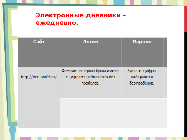 Электронные дневники – ежедневно. 