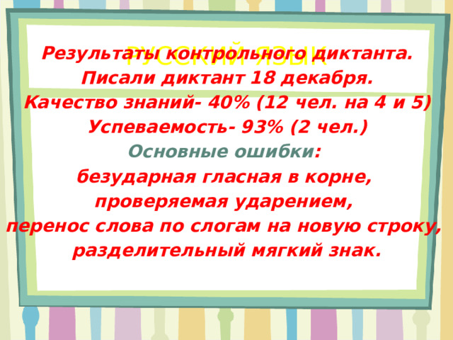 РУССКИЙ ЯЗЫК Результаты контрольного диктанта. Писали диктант 18 декабря. Качество знаний- 40% (12 чел. на 4 и 5) Успеваемость- 93% (2 чел.) Основные ошибки : безударная гласная в корне, проверяемая ударением, перенос слова по слогам на новую строку, разделительный мягкий знак. 