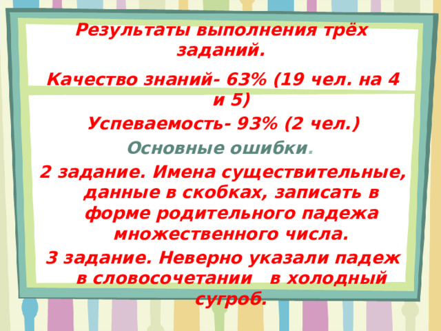 Результаты выполнения трёх заданий.   Качество знаний- 63% (19 чел. на 4 и 5) Успеваемость- 93% (2 чел.) Основные ошибки .  2 задание. Имена существительные, данные в скобках, записать в форме родительного падежа множественного числа. 3 задание. Неверно указали падеж в словосочетании в холодный сугроб. 