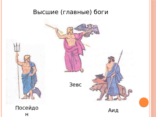 Высшие (главные) боги Зевс Посейдон Аид 