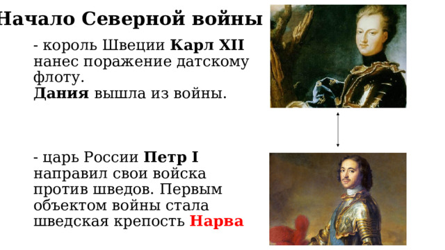 Начало Северной войны  - король Швеции Карл XII  нанес поражение датскому флоту.  Дания вышла из войны.     - царь России Петр I  направил свои войска против шведов. Первым объектом войны стала шведская крепость Нарва   