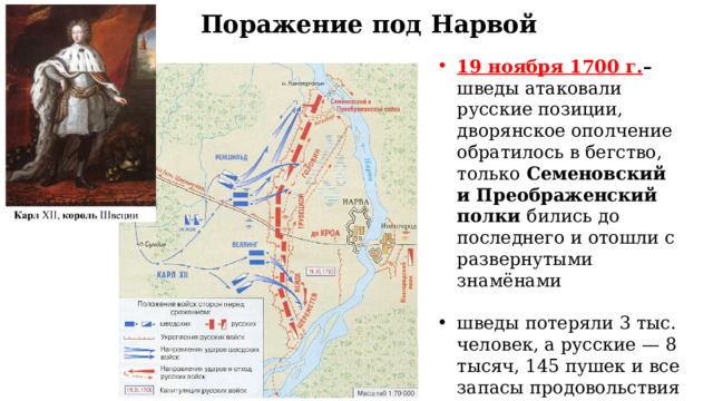 Поражение под Нарвой 19 ноября 1700 г. – шведы атаковали русские позиции, дворянское ополчение обратилось в бегство, только Семеновский и Преображенский полки бились до последнего и отошли с развернутыми знамёнами шведы потеряли 3 тыс. человек, а русские — 8 тысяч, 145 пушек и все запасы продовольствия и снаряжения 