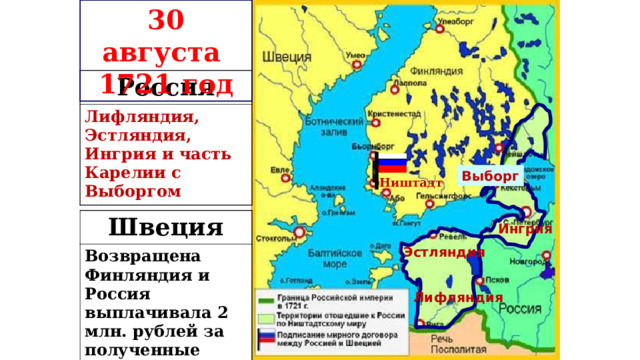 30 августа 1721 год Россия Лифляндия, Эстляндия, Ингрия и часть Карелии с Выборгом  Выборг Ништадт Швеция Возвращена Финляндия и Россия выплачивала 2 млн. рублей за полученные земли  Ингрия Эстляндия Лифляндия 
