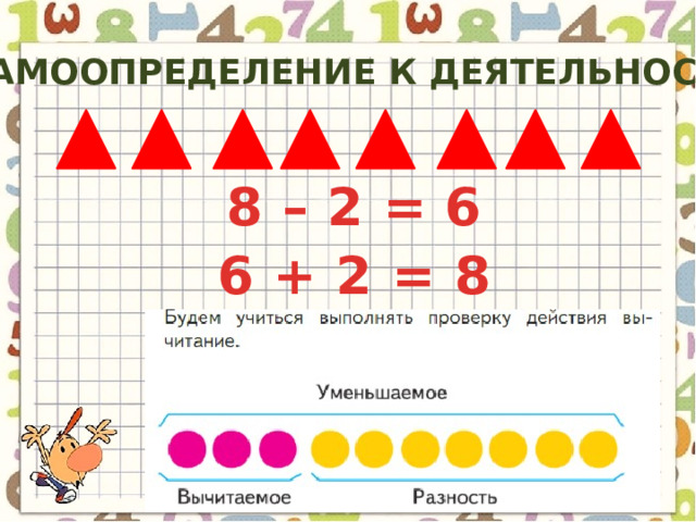 Самоопределение к деятельности 8 – 2 = 6 6 + 2 = 8 