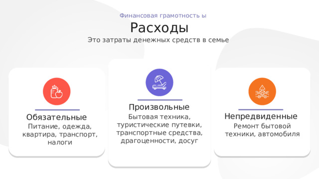 Финансовая грамотность Бюджет Доходы Домохозяйство Главная  Финансовая грамотность ы Расходы Это затраты денежных средств в семье Источники доходов Финансовая грамотность Зарплата work Семейный бюджет work work Прибыль Проценты по вкладу Это роспись доходов и расходов семьи за определённый период времени. Произвольные Пособие по безработице Непредвиденные Обязательные Бытовая техника, туристические путевки, транспортные средства, драгоценности, досуг Доходы от собственности Ремонт бытовой техники, автомобиля Питание, одежда, квартира, транспорт, налоги Пособие многодетным семьям Социальные выплаты - пенсии, стипендии студентам 
