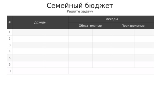 Семейный бюджет Решите задачу # Доходы 1 Расходы 2 Обязательные 3 4 Произвольные 5 6 :)         