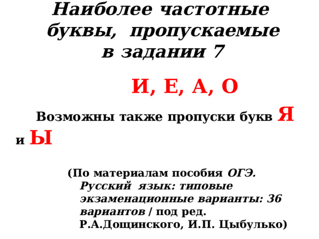 Наиболее  частотные буквы,  пропускаемые  в  задании  7  И,  Е,  А,  О  Возможны  также  пропуски  букв  Я  и Ы (По  материалам  пособия  ОГЭ.  Русский  язык:  типовые  экзаменационные  варианты:  36 вариантов  /  под  ред.  Р.А.Дощинского,  И.П. Цыбулько) 