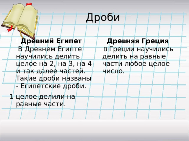  Дроби Древний Египет Древняя Греция  В Древнем Египте научились делить целое на 2, на 3, на 4 и так далее частей. Такие дроби названы - Египетские дроби. 1 целое делили на равные части.  В Греции научились делить на равные части любое целое число.  