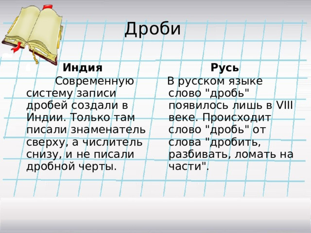 Дроби Индия Русь  Современную систему записи дробей создали в Индии. Только там писали знаменатель сверху, а числитель снизу, и не писали дробной черты.  В русском языке слово 