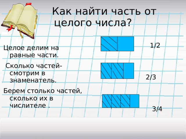  Как найти часть от целого числа?  1/2  2/3  3/4 Целое делим на равные части.  Сколько частей- смотрим в знаменатель. Берем столько частей, сколько их в числителе . 