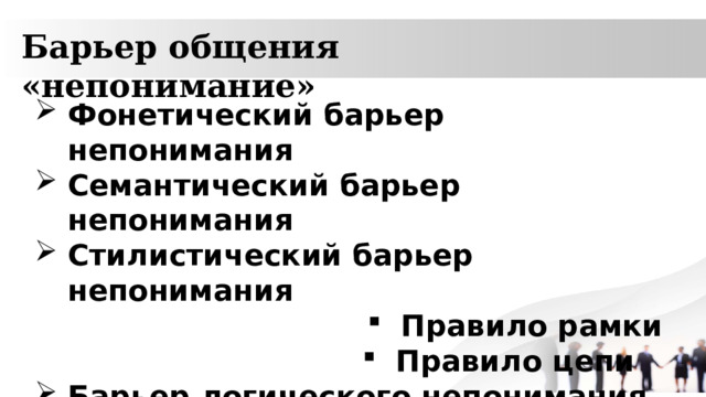 Барьер общения «непонимание» Фонетический барьер непонимания Семантический барьер непонимания Стилистический барьер непонимания Правило рамки Правило цепи  Барьер логического непонимания 