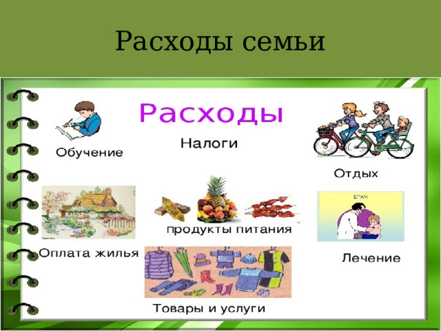 Расходы семьи 