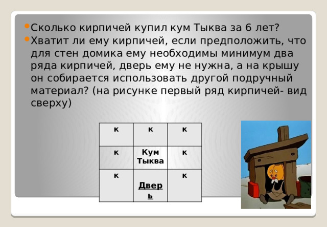 Сколько кирпичей купил кум Тыква за 6 лет? Хватит ли ему кирпичей, если предположить, что для стен домика ему необходимы минимум два ряда кирпичей, дверь ему не нужна, а на крышу он собирается использовать другой подручный материал? (на рисунке первый ряд кирпичей- вид сверху) к к к к Кум Тыква к к  к Дверь 