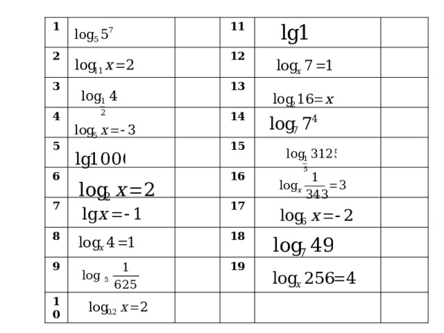 1 2 3 11 4 5 12 6 13 7 14 8 15 9 16 10 17 18 19  