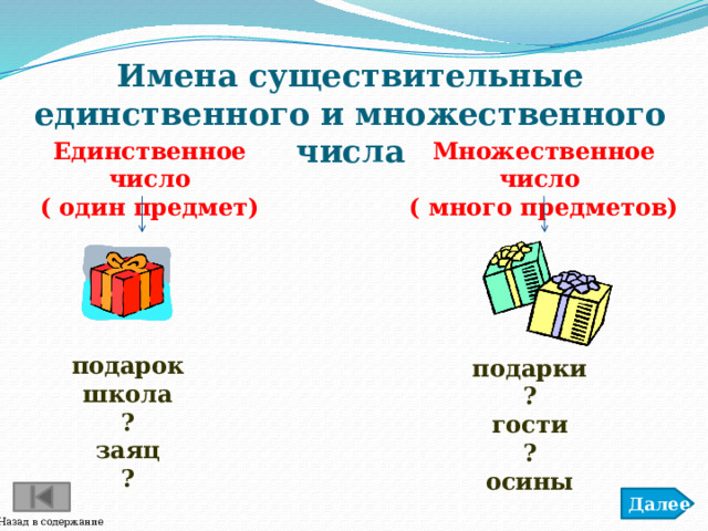 Имена существительные единственного и множественного числа Единственное число Множественное число ( много предметов) ( один предмет) подарок школа ? заяц ? подарки ? гости ? осины Далее Назад в содержание 