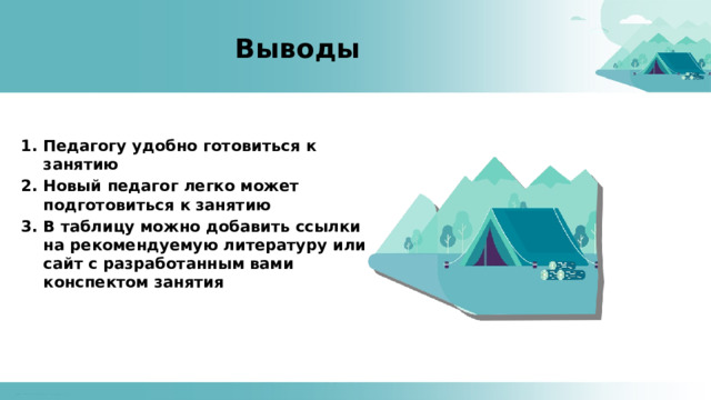 Выводы Педагогу удобно готовиться к занятию Новый педагог легко может подготовиться к занятию В таблицу можно добавить ссылки на рекомендуемую литературу или сайт с разработанным вами конспектом занятия 