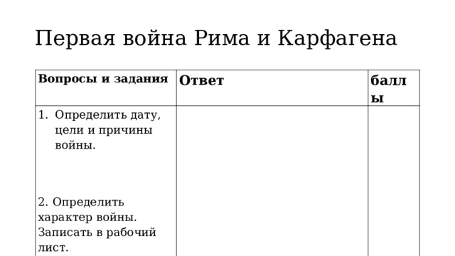 Первая война Рима и Карфагена Вопросы и задания Ответ Определить дату, цели и причины войны. баллы   2. Определить характер войны. Записать в рабочий лист. 3.Запишите итоги первой пунической войны. 