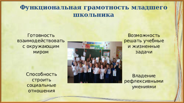 Функциональная грамотность младшего школьника Возможность решать учебные и жизненные задачи Готовность взаимодействовать с окружающим миром Способность строить социальные отношения Владение рефлексивными умениями 