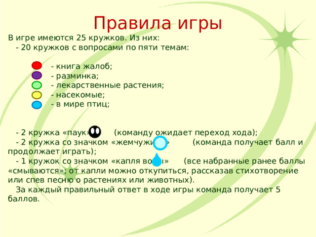 Правила игры В игре имеются 25 кружков. Из них:  - 20 кружков с вопросами по пяти темам:  - книга жалоб;  - разминка;  - лекарственные растения;  - насекомые;  - в мире птиц;  - 2 кружка «паук» (команду ожидает переход хода);  - 2 кружка со значком «жемчужина» (команда получает балл и продолжает играть);  - 1 кружок со значком «капля воды» (все набранные ранее баллы «смываются»; от капли можно откупиться, рассказав стихотворение или спев песню о растениях или животных).  За каждый правильный ответ в ходе игры команда получает 5 баллов. крас - книга жалоб; фиол - разминка; зел - лекарственные растения; насек- насекомые; голуб - в мире птиц;  - 2 кружка «паук» (команду ожидает переход хода);  - 2 кружка со значком «жемчужина» (команда получает балл и продолжает играть);  - 1 кружок со значком «капля воды» (все набранные ранее баллы «смываются»; от капли можно откупиться, рассказав стихотворение или спев песню о растениях или животных).  За каждый правильный ответ в ходе игры команда получает 5 баллов.  