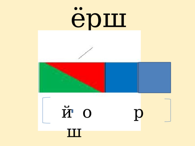 ёрш й о р ш  