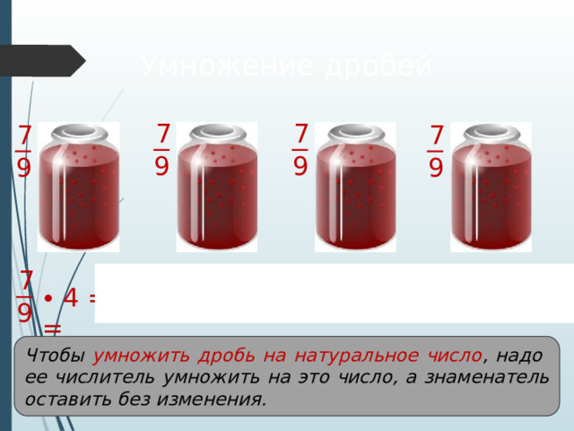 Умножение дробей 7 7 7 7 9 9 9 9 7 7 + 7 + 7 + 7 7 28 7 7 7 7 ∙ 4 ∙ 4 = + + + = = = 9 9 9 9 9 9 9 9 Чтобы умножить дробь на натуральное число , надо ее числитель умножить на это число, а знаменатель оставить без изменения. 