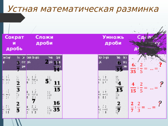 Устная математическая разминка Сократи дробь Сократи дробь Сложи дроби Сложи дроби   Умножь дроби Умножь дроби      Сделай проверку делением  Сделай проверку делением                 ?                     