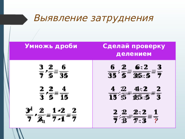 Выявление затруднения Умножь дроби Сделай проверку делением                   