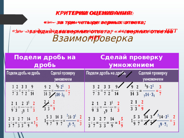 КРИТЕРИИ ОЦЕНИВАНИЯ:   «» – за три-четыре верных ответа; «» – за один-два верных ответа; «» – верных ответов НЕТ   Взаимопроверка Подели дробь на дробь Подели дробь на дробь Сделай проверку умножением Сделай проверку умножением        