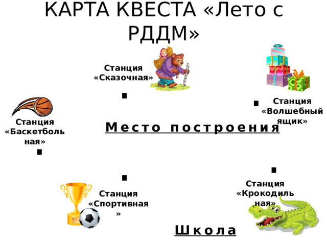 КАРТА КВЕСТА «Лето с РДДМ» . Станция «Сказочная» . Станция «Волшебный ящик» . Станция «Баскетбольная»  Место построения . . Станция «Крокодильная»  Станция «Спортивная»  Школа 