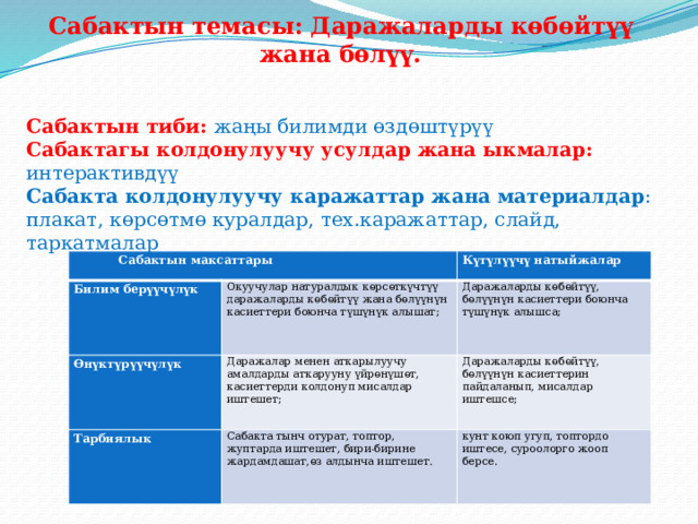 Сабактын темасы:  Даражаларды көбөйтүү жана бөлүү.   Сабактын тиби:  жаңы билимди өздөштүрүү Сабактагы колдонулуучу усулдар жана ыкмалар: интерактивдүү Сабакта колдонулуучу каражаттар жана материалдар : плакат, көрсөтмө куралдар, тех.каражаттар, слайд, таркатмалар  Сабактын максаттары Билим берүүчүлүк Күтүлүүчү натыйжалар Өнүктүрүүчүлүк Окуучулар натуралдык көрсөткүчтүү даражаларды көбөйтүү жана бөлүүнүн касиеттери боюнча түшүнүк алышат; Тарбиялык Даражаларды көбөйтүү, бөлүүнүн касиеттери боюнча түшүнүк алышса; Даражалар менен аткарылуучу амалдарды аткарууну үйрөнүшөт, касиеттерди колдонуп мисалдар иштешет; Даражаларды көбөйтүү, бөлүүнүн касиеттерин пайдаланып, мисалдар иштешсе; Сабакта тынч отурат, топтор, жуптарда иштешет, бири-бирине жардамдашат,өз алдынча иштешет. кунт коюп угуп, топтордо иштесе, суроолорго жооп берсе. 