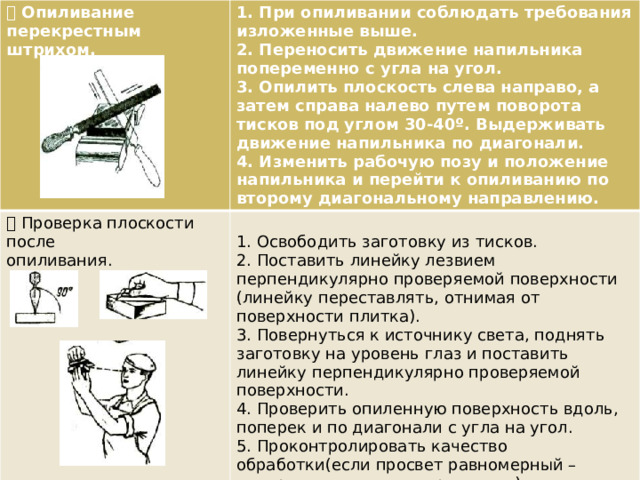  Опиливание перекрестным штрихом. 1. При опиливании соблюдать требования  Проверка плоскости после изложенные выше. опиливания. 2. Переносить движение напильника 1. Освободить заготовку из тисков. попеременно с угла на угол. 2. Поставить линейку лезвием 3. Опилить плоскость слева направо, а затем справа налево путем поворота тисков под углом 30-40º. Выдерживать движение напильника по диагонали. перпендикулярно проверяемой поверхности (линейку переставлять, отнимая от поверхности плитка). 4. Изменить рабочую позу и положение напильника и перейти к опиливанию по второму диагональному направлению. 3. Повернуться к источнику света, поднять заготовку на уровень глаз и поставить линейку перпендикулярно проверяемой поверхности. 4. Проверить опиленную поверхность вдоль, поперек и по диагонали с угла на угол. 5. Проконтролировать качество обработки(если просвет равномерный – поверхность опилена правильно). 