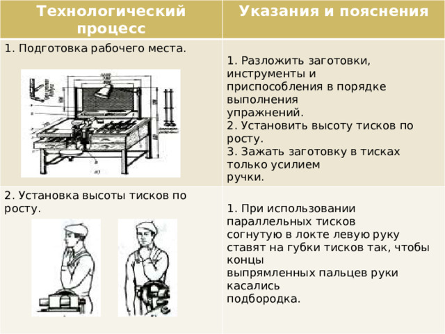 Технологический процесс Указания и пояснения 1. Подготовка рабочего места. 2. Установка высоты тисков по 1. Разложить заготовки, инструменты и росту. приспособления в порядке выполнения 1. При использовании параллельных тисков упражнений. согнутую в локте левую руку ставят на губки тисков так, чтобы концы 2. Установить высоту тисков по росту. выпрямленных пальцев руки касались 3. Зажать заготовку в тисках только усилием подбородка. ручки. 