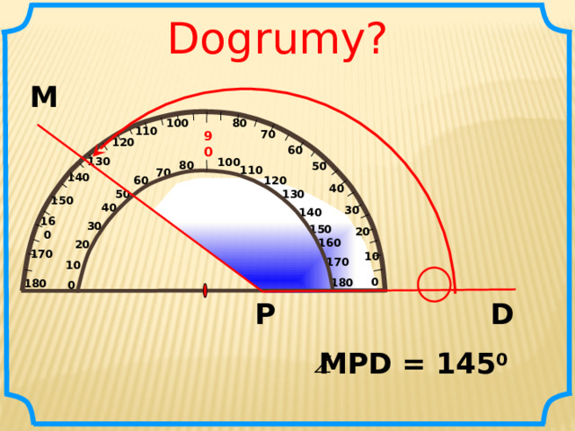 Dogrumy? М 100 80 110 70 90 120 60 130 100 80 50 110 70 140 60 120 40 130 50 150 40 30 140 160 30 150 20 160 20 170 10 170 10 0 180  180 0 D Р MPD = 145 0 