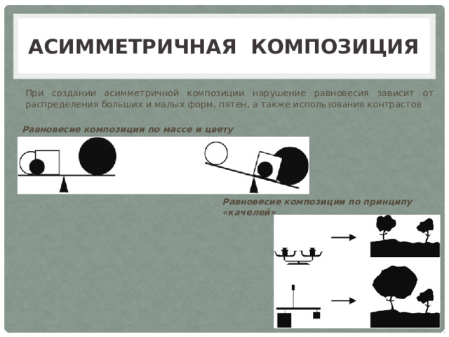 асимметричная композиция При создании асимметричной композиции нарушение равновесия зависит от распределения больших и малых форм, пятен, а также использования контрастов Равновесие композиции по массе и цвету Равновесие композиции по принципу «качелей» 
