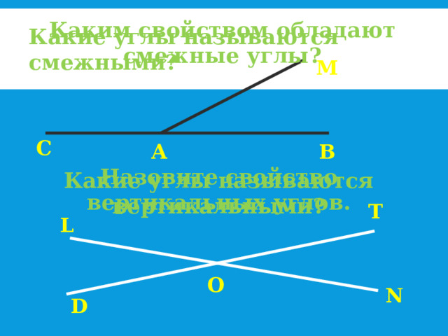 Каким свойством обладают смежные углы? Какие углы называются смежными? М  C В А Назовите свойство вертикальных углов. Какие углы называются вертикальными? T L O N D 